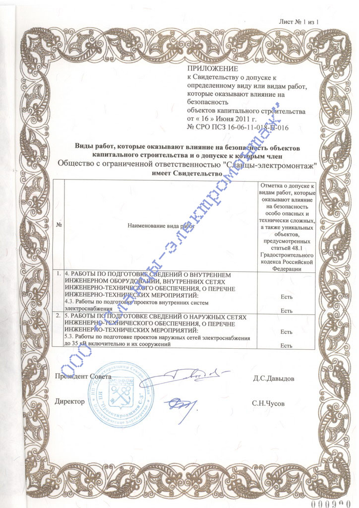 Свидетельство СРО строители